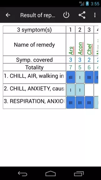 Homoeopathic Repertorium Скриншот 2