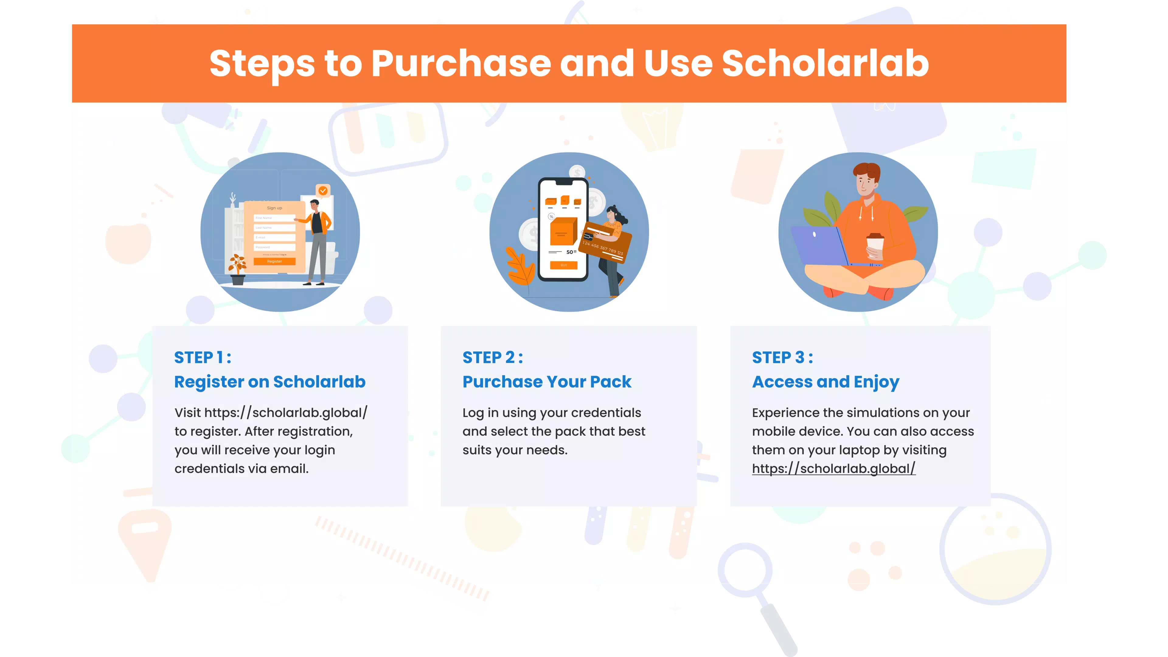 Schermata Scholarlab 0