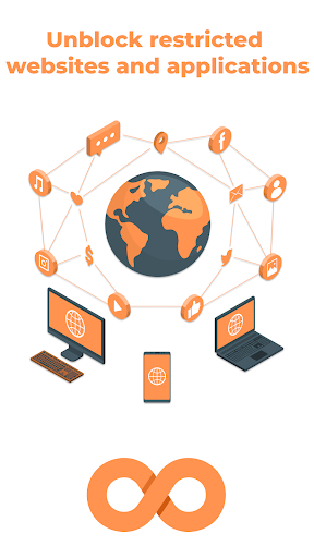 Guatemala VPN - Private Proxy Captura de pantalla 3