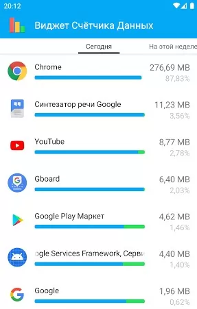 Data Usage Manager & Monitor ဖန်သားပြင်ဓာတ်ပုံ 2