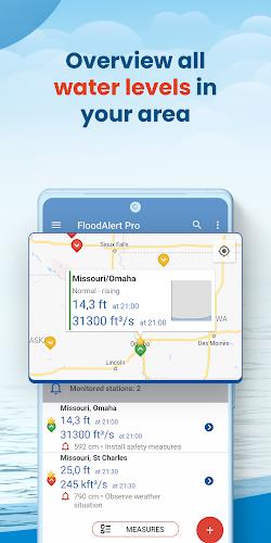 FloodAlert Waterlevel Alerts Captura de pantalla 1