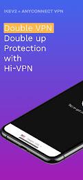 Hi-VPN: Double VPN Tangkapan skrin 0