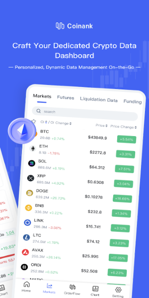 CoinAnk-Derivatives Orderflow स्क्रीनशॉट 1