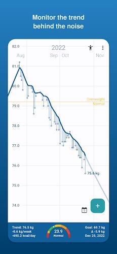 Libra Weight Manager スクリーンショット 0