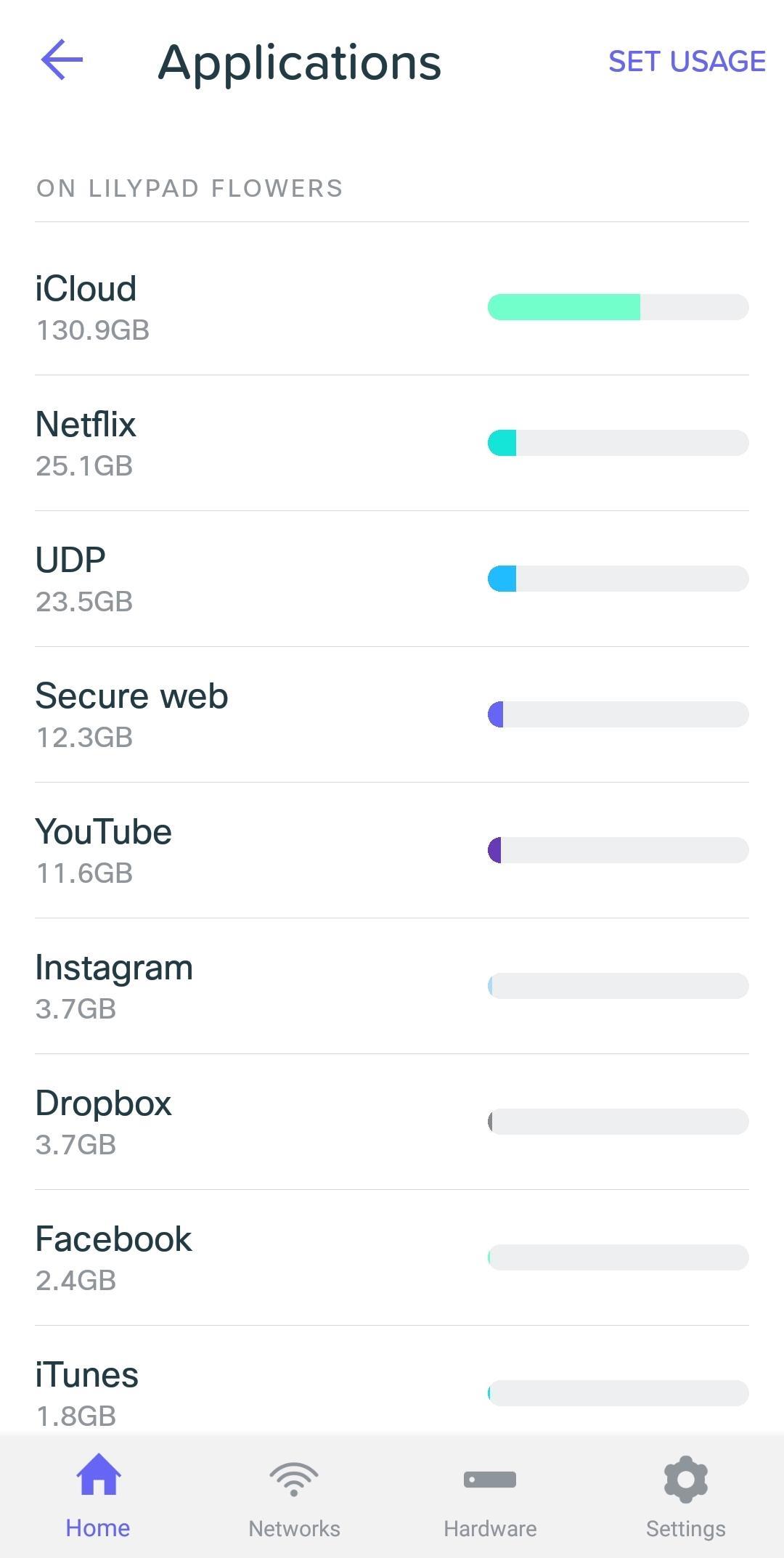 Meraki Go應用截圖第2張