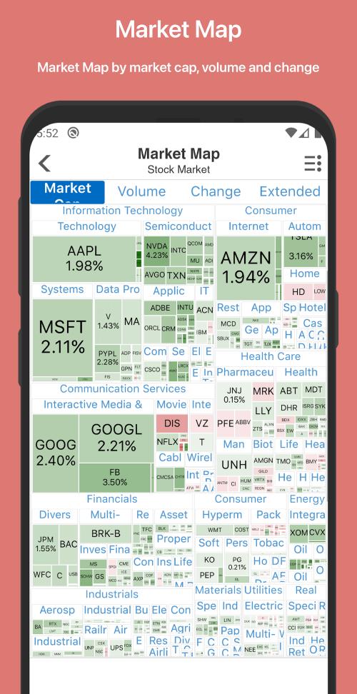 Stock Master: Investing Stocks Screenshot 1