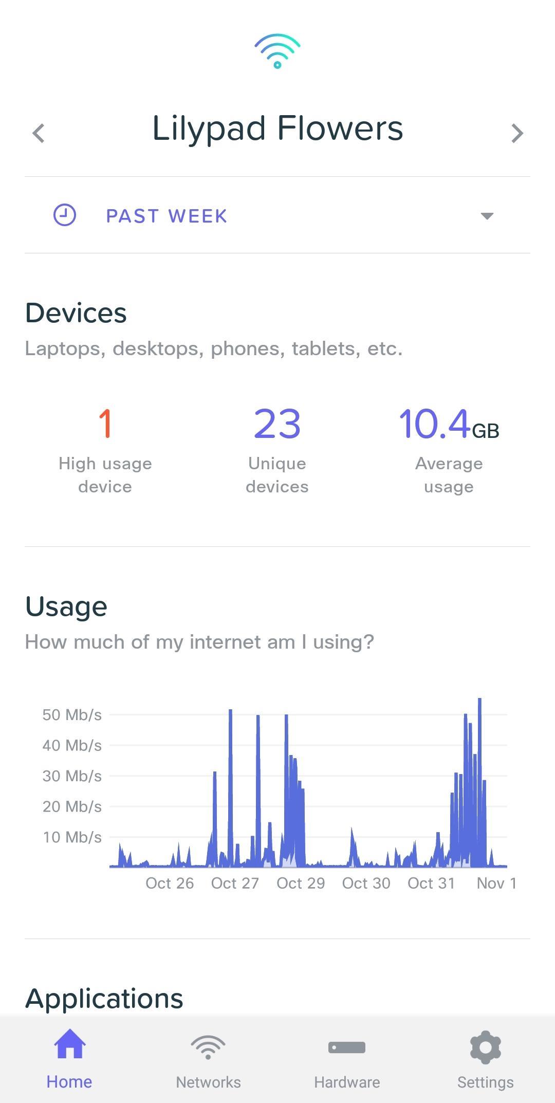 Meraki Go Captura de tela 0