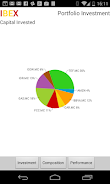 Stock Market Ảnh chụp màn hình 2