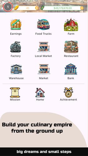 Schermata Food Business Culinary Empire 0