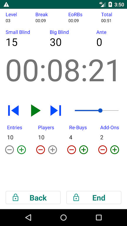 Easy Poker Tournament Timer スクリーンショット 2