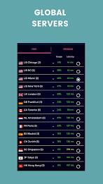 Megafastvpn - Unblock Proxy ဖန်သားပြင်ဓာတ်ပုံ 3