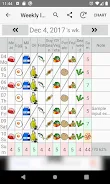 10 Food-groups Checker Schermafbeelding 3