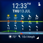 Weather for Wear OS Screenshot 2