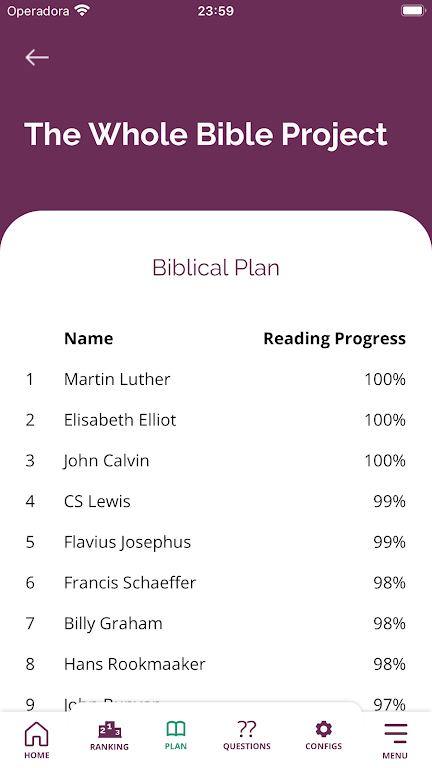 Customized Biblical Plan স্ক্রিনশট 2