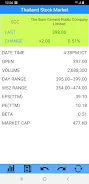 Thailand Stock Market, Stocks Скриншот 3