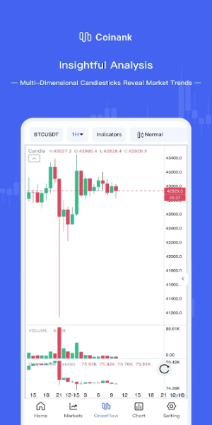 CoinAnk-Derivatives Orderflow स्क्रीनशॉट 2