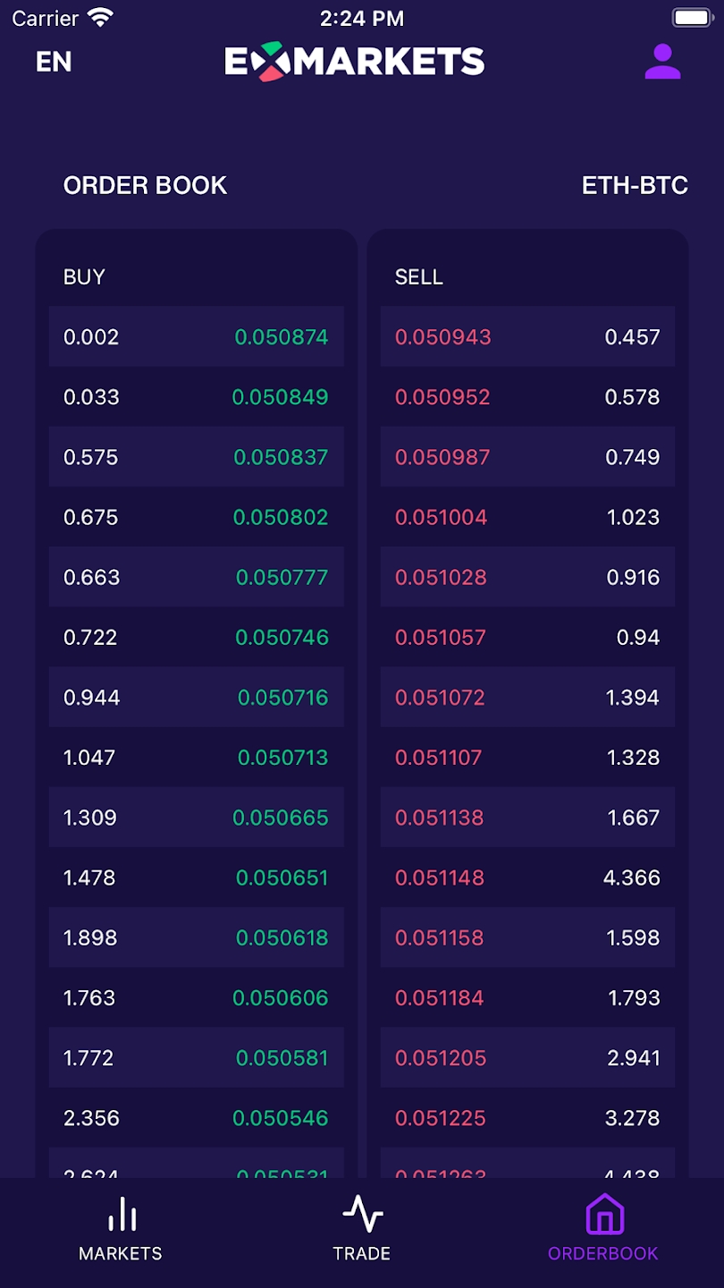 ExMarkets ဖန်သားပြင်ဓာတ်ပုံ 2