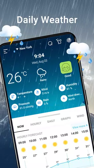 Weather Chart: Tomorrow, Today Tangkapan skrin 1