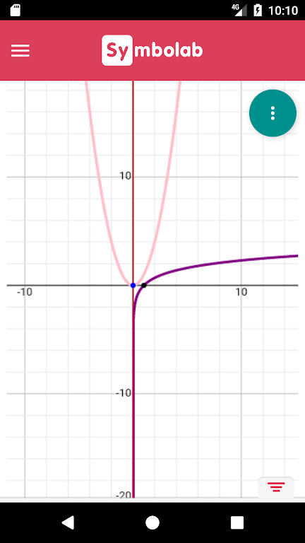 Symbolab Graphing Calculator Schermafbeelding 1