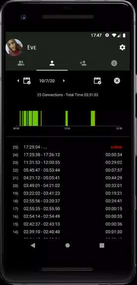 ManageZee Online State Notify スクリーンショット 2