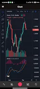 TradeX Zrzut ekranu 3