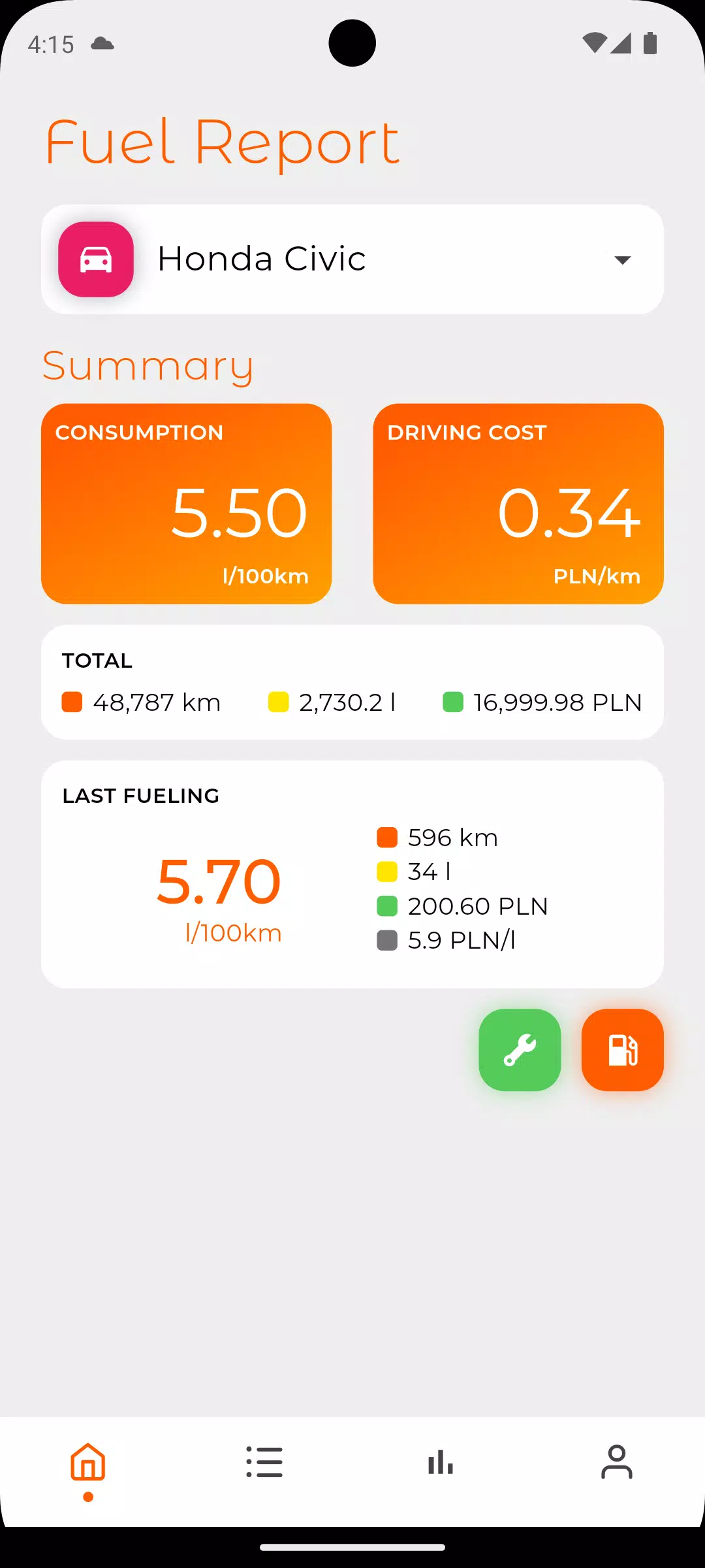 Fuel Log Ảnh chụp màn hình 0