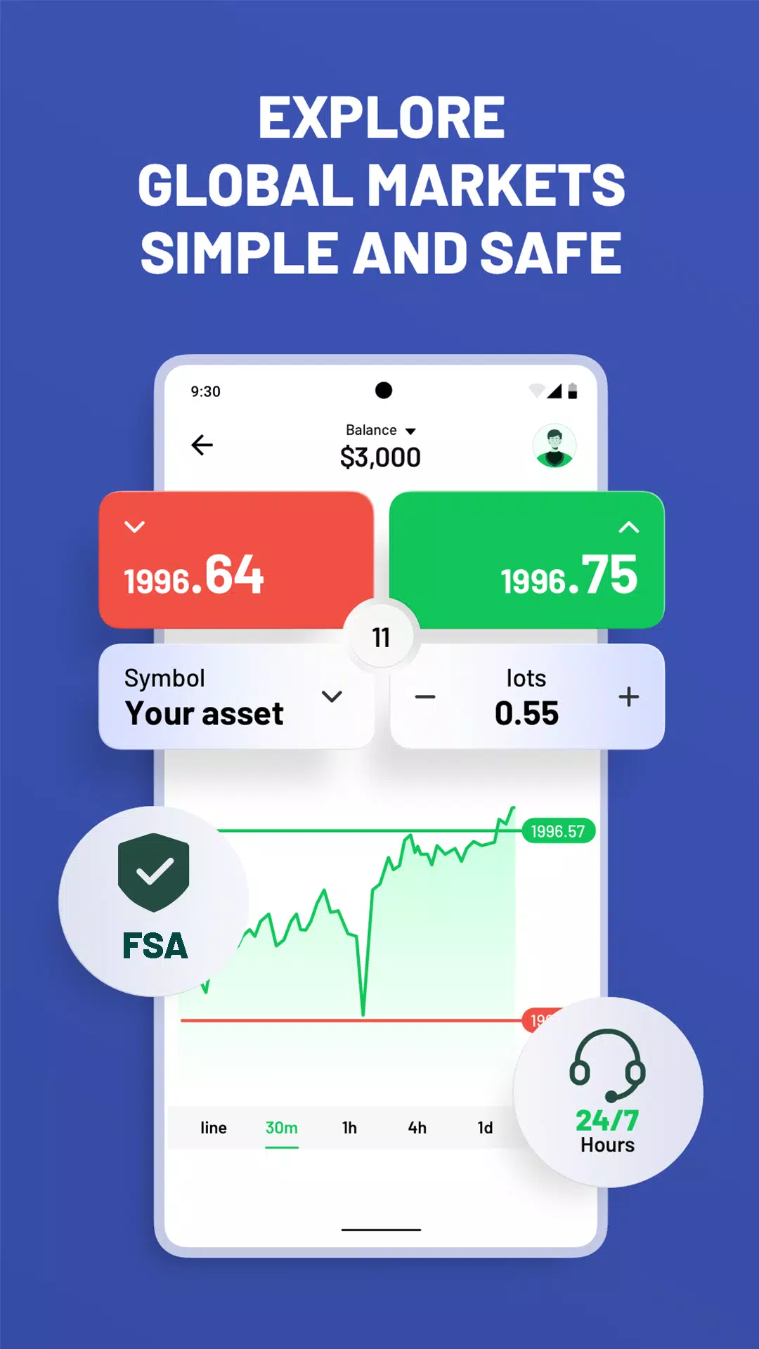 Trade W應用截圖第0張