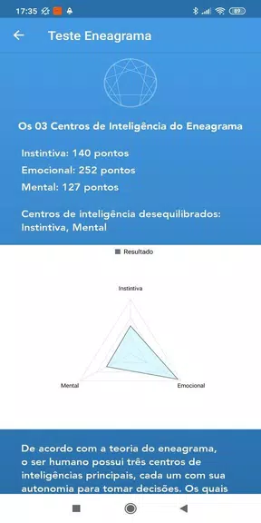 Enneagram Test スクリーンショット 3