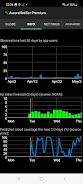 AuroraNotifier應用截圖第1張