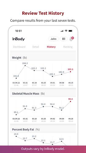 InBody Ảnh chụp màn hình 2