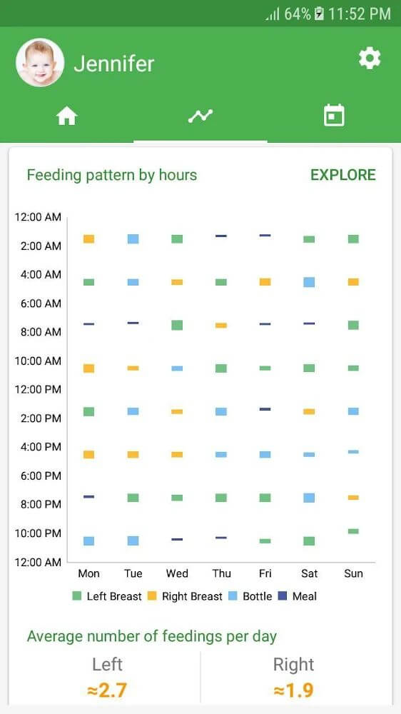 Baby Tracker Mod Zrzut ekranu 2