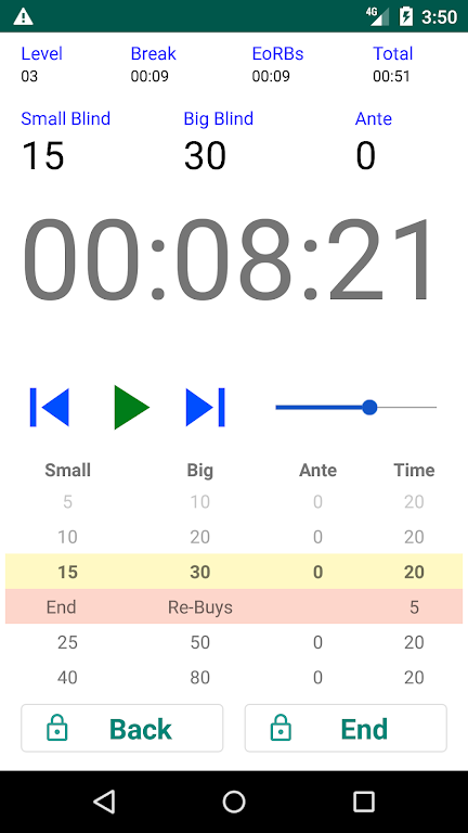Easy Poker Tournament Timer スクリーンショット 3