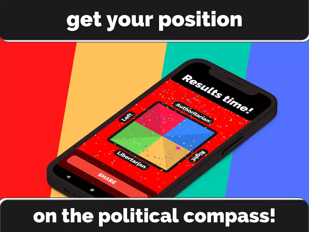 Political Compass Test应用截图第0张