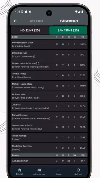 IND vs ZIM Live Cricket Score 스크린샷 2