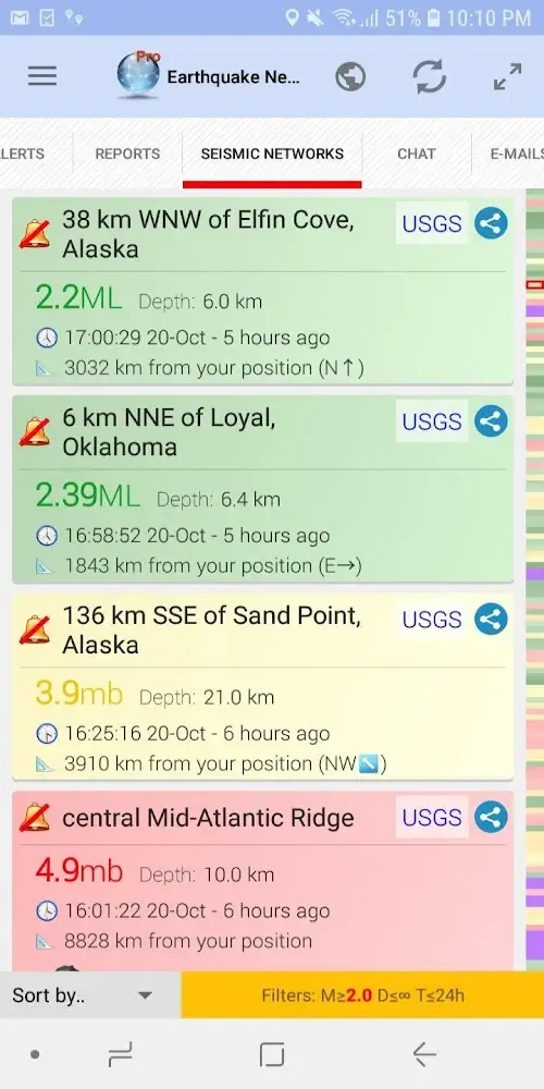 Earthquake Network PRO Schermafbeelding 2