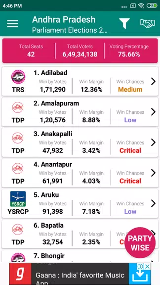 Indian Elections Schedule and ภาพหน้าจอ 1