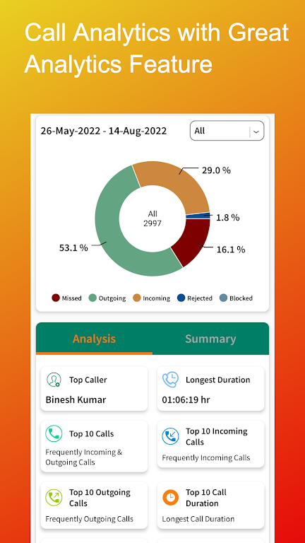 Cally - Call Backup & Recover स्क्रीनशॉट 1