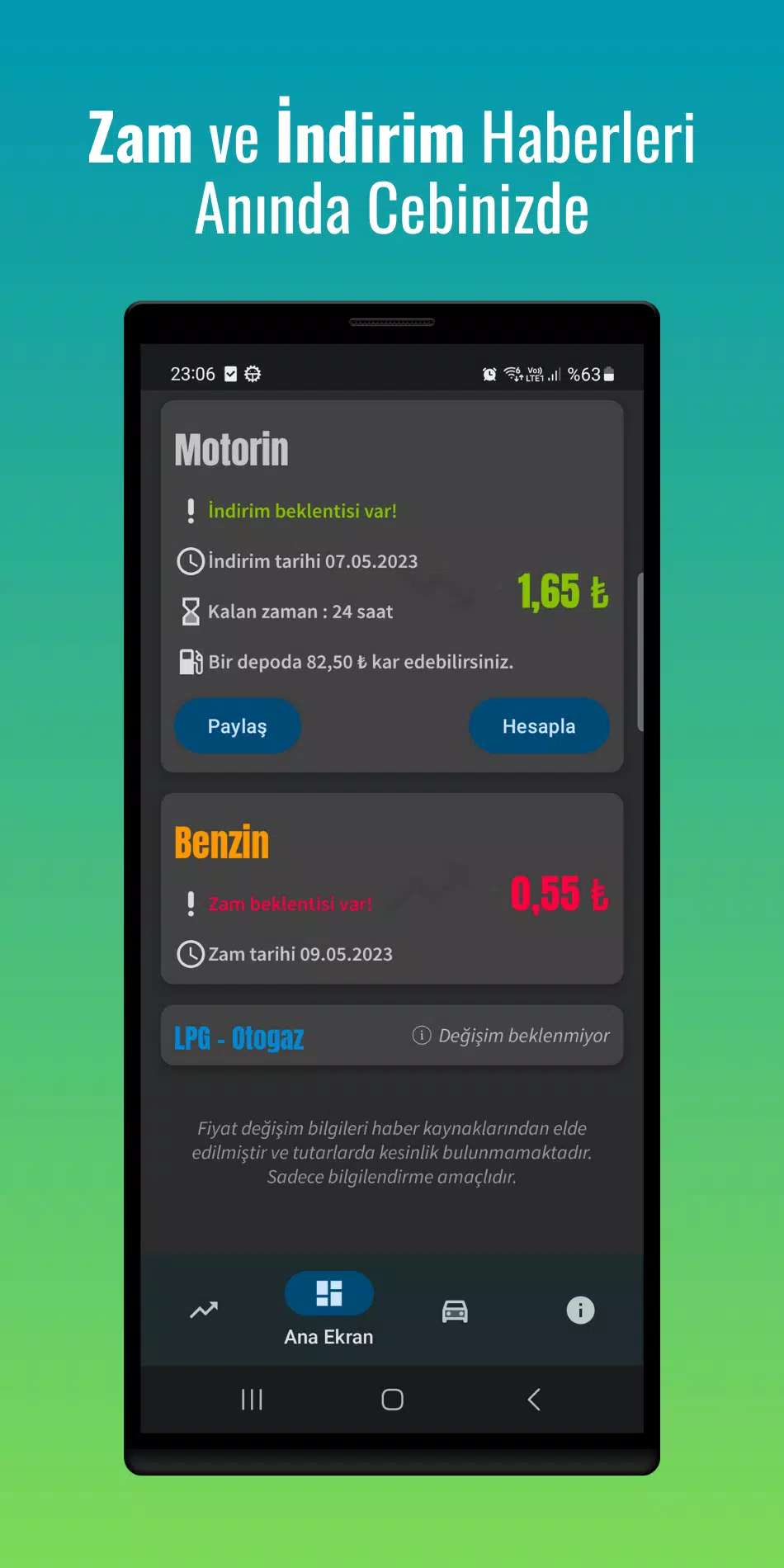 Yakıt Fiyat Alarmı Tangkapan skrin 0