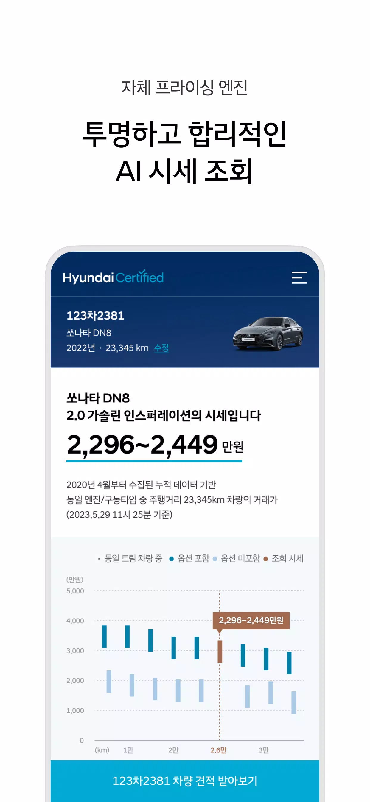 현대/제네시스 인증중고차應用截圖第2張