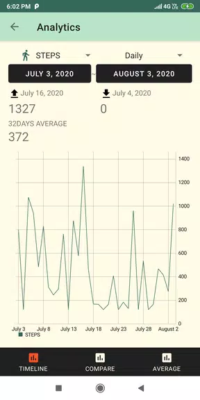 Smart Pedometer: walKing スクリーンショット 3