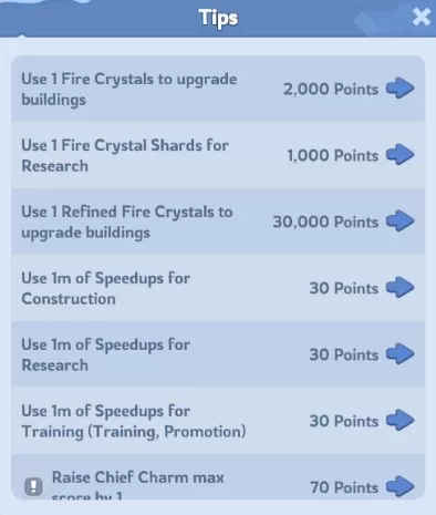 Whiteout Survival: Icefield King Event Guide