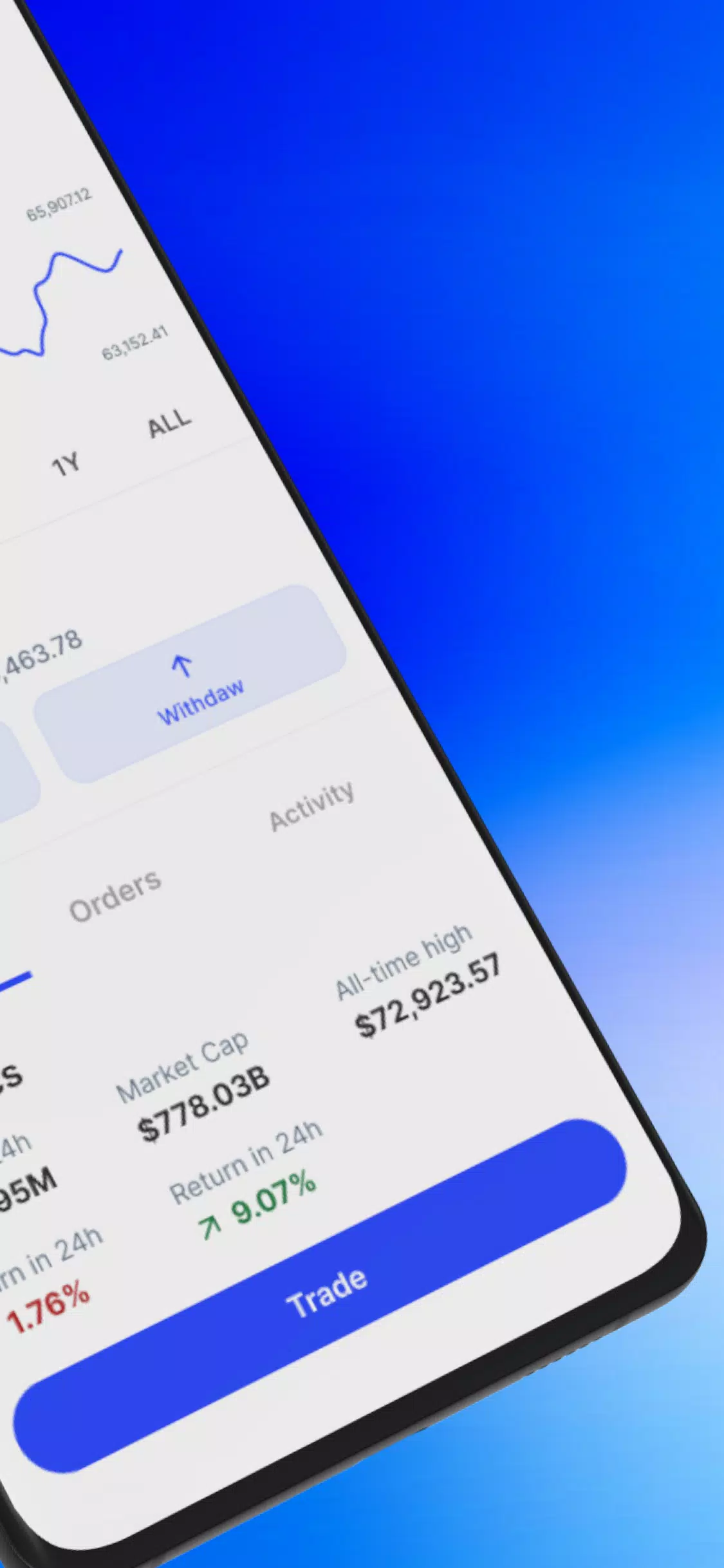 Coinhako: Buy Bitcoin & Crypto應用截圖第3張