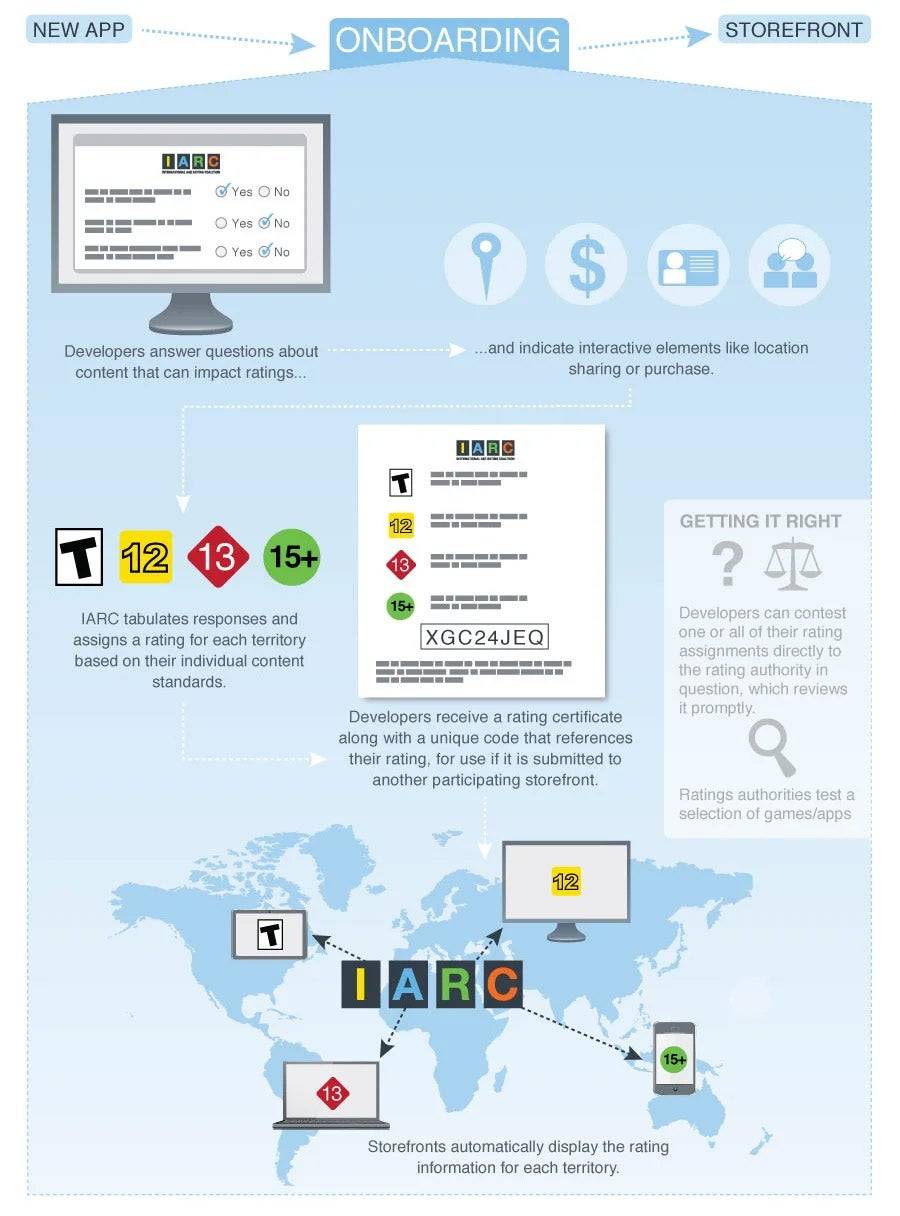 Australia Bans Silent Hill f Game Release