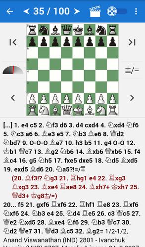 Anand Ekran Görüntüsü 0