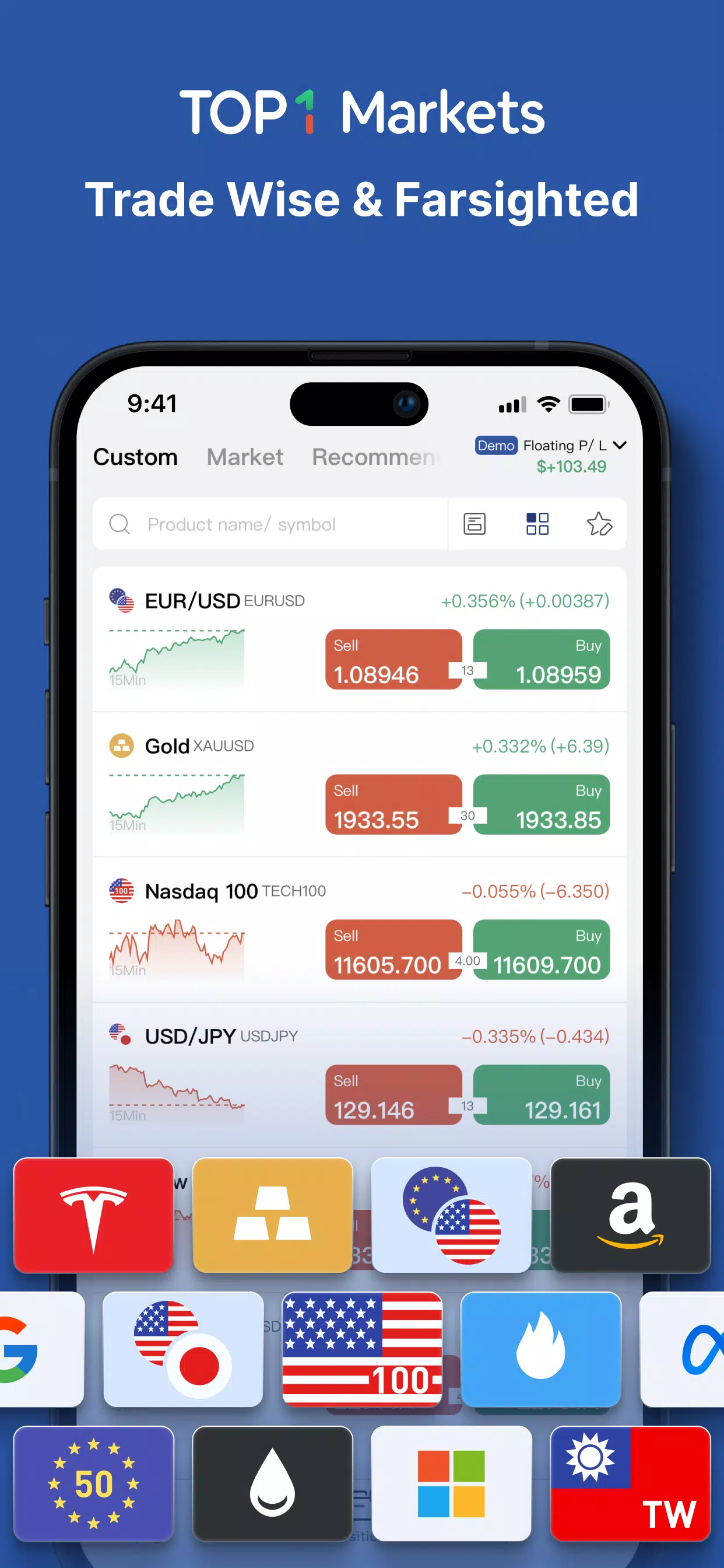 Social Investing Capture d'écran 0