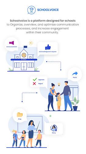 Schoolvoice - Your School App Ảnh chụp màn hình 0