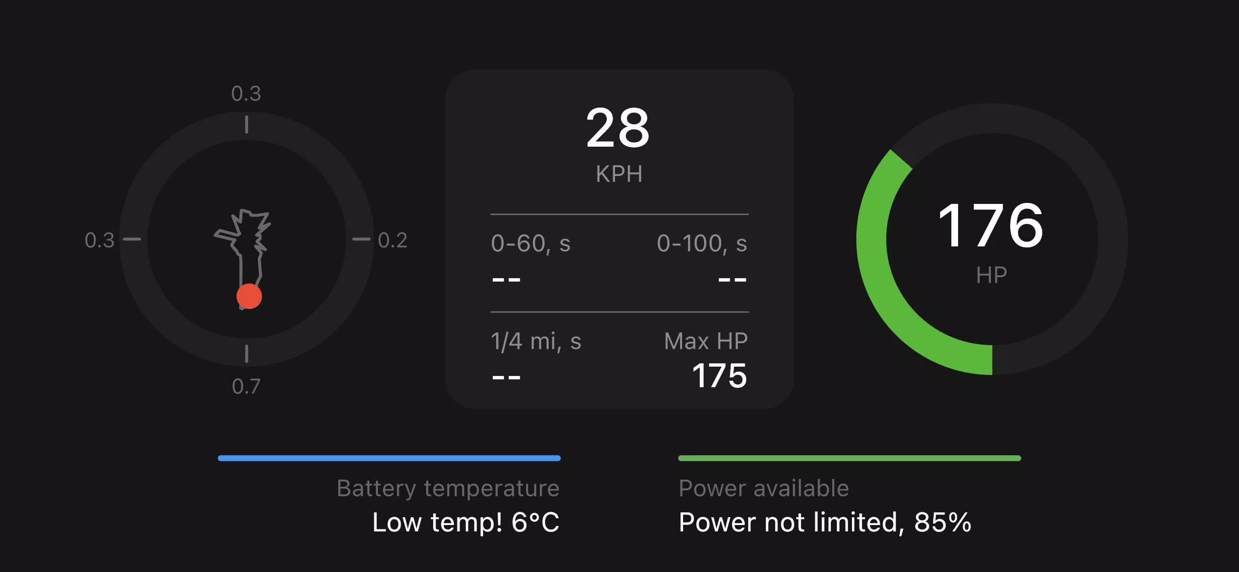 Teslogic Dash Ảnh chụp màn hình 3