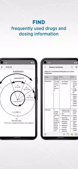 Gynecology and Obstetrics Captura de pantalla 2