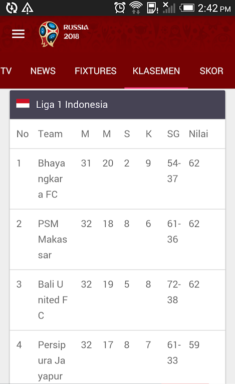 Jadwal Siaran Langsung Capture d'écran 3