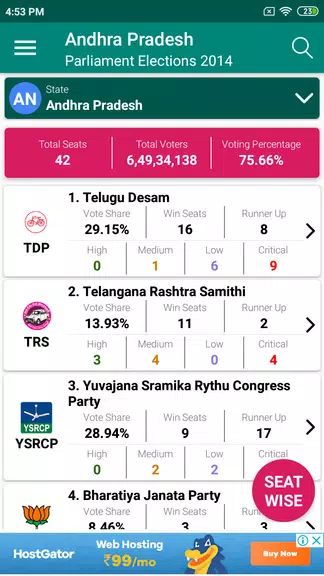 Indian Elections Schedule and ภาพหน้าจอ 3